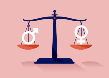 G20 performance on gender equality