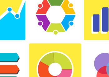 Improving G7 performance using statistical modelling