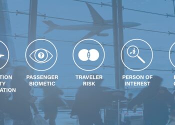 Biometrics and data: ensuring the safety of transnational borders