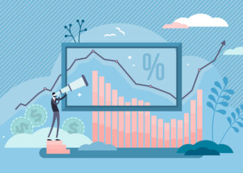 G20 performance on macroeconomic policy