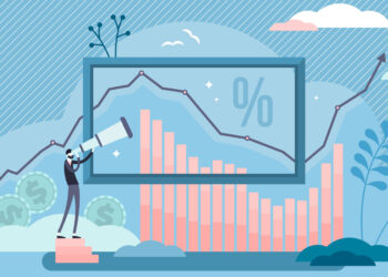 G7 performance on macroeconomic policy
